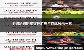 高无需高